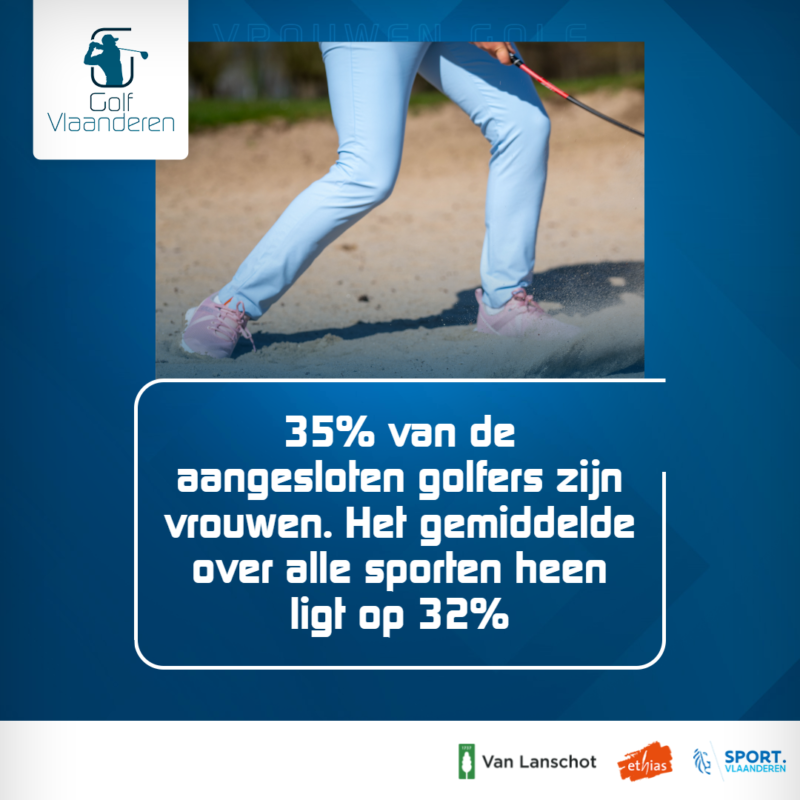 Wist je dat 1 vrouwen golf